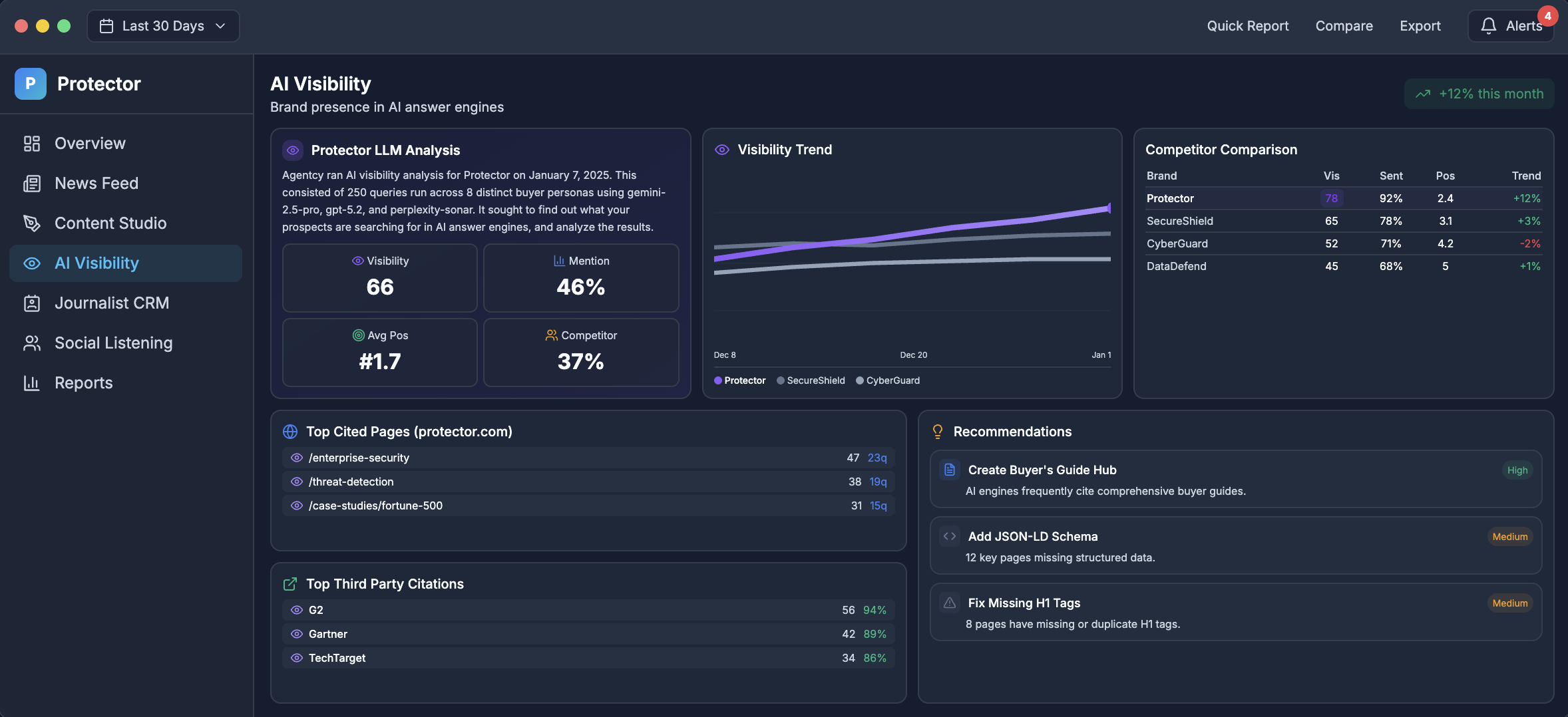 Screenshot 2026-01-12 at 15.05.54