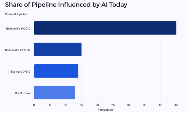 Screenshot 2026-03-03 at 16.05.11