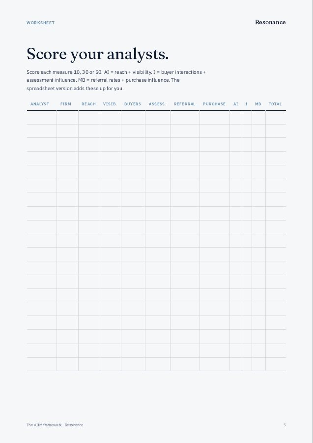 Guide page: a blank worksheet for scoring analysts