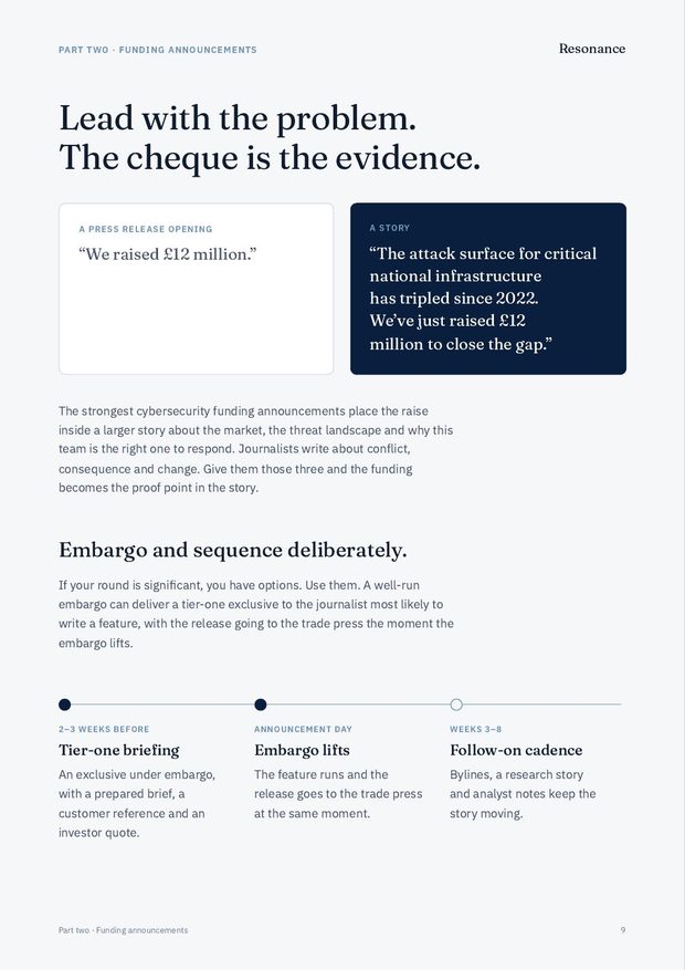 Playbook page: lead with the problem, with an embargo timeline