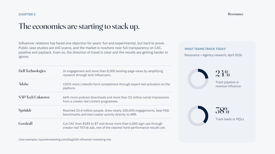 Report page: the economics are starting to stack up, with five case examples
