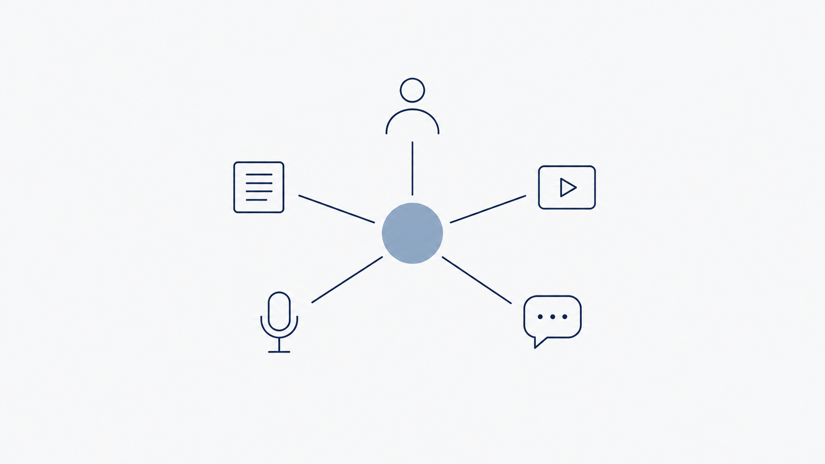 Is your PR team the eyes and ears of the business, or just its press office?