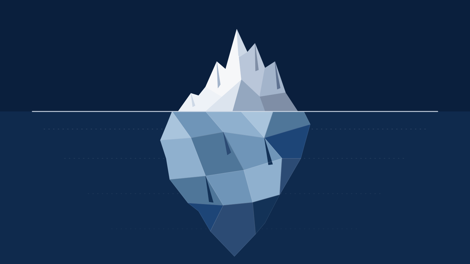 A low-poly iceberg with a small, bright tip above the waterline and a much larger shaded body below it