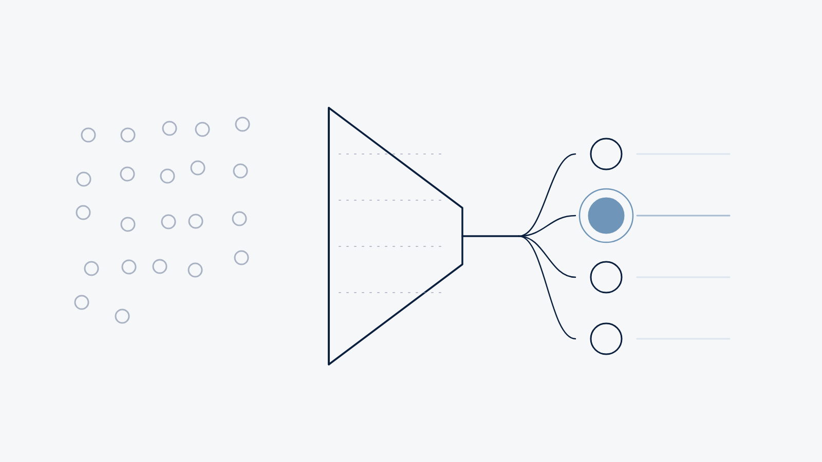 Resonance’s AIIM Framework: A Targeted Approach to Analyst Relations [Free Template]