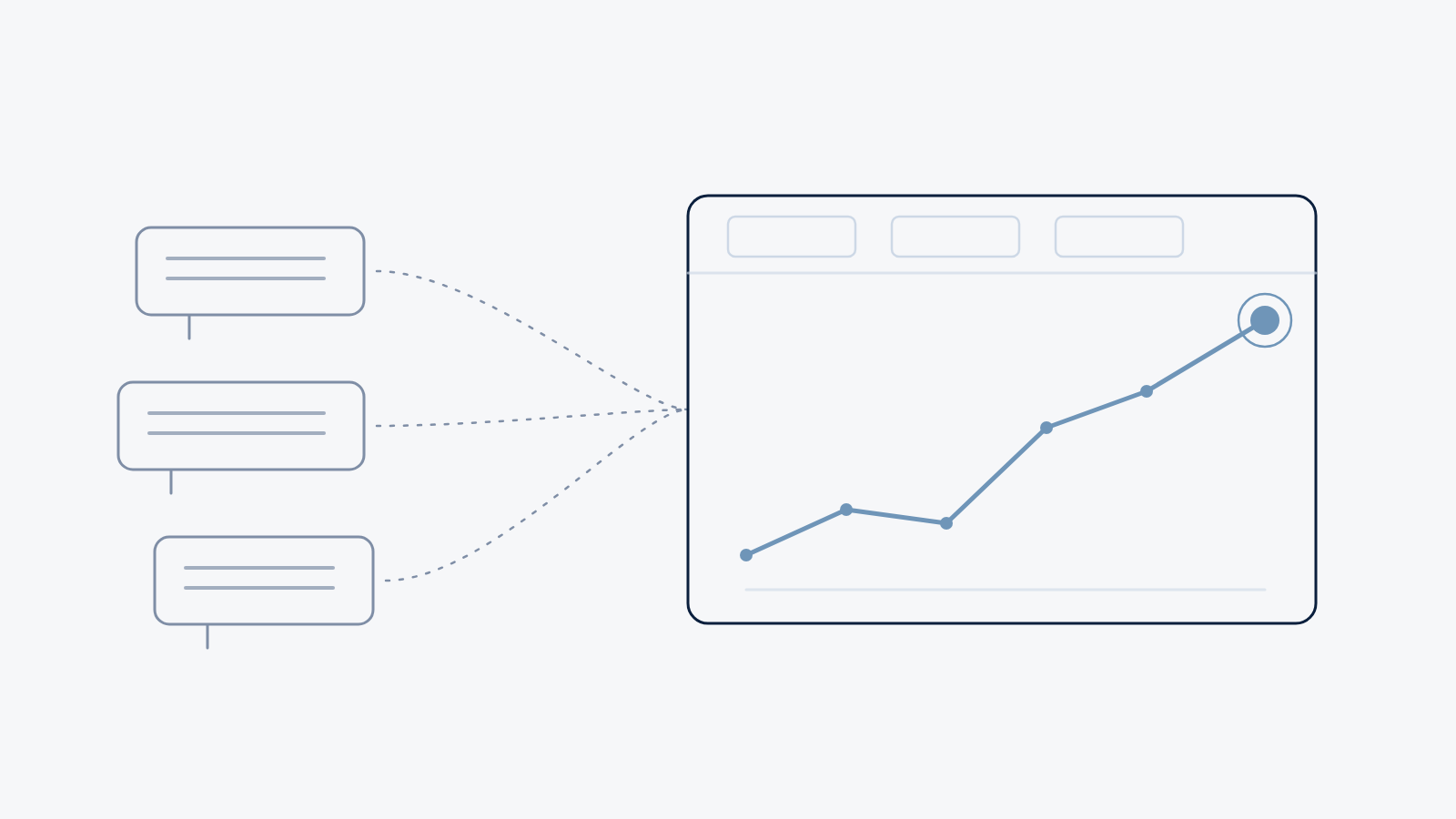 The Power of Analyst Relations for CMOs: How Analyst Relations Drive B2B Marketing Success and GEO Discoverability in the Generative AI Era