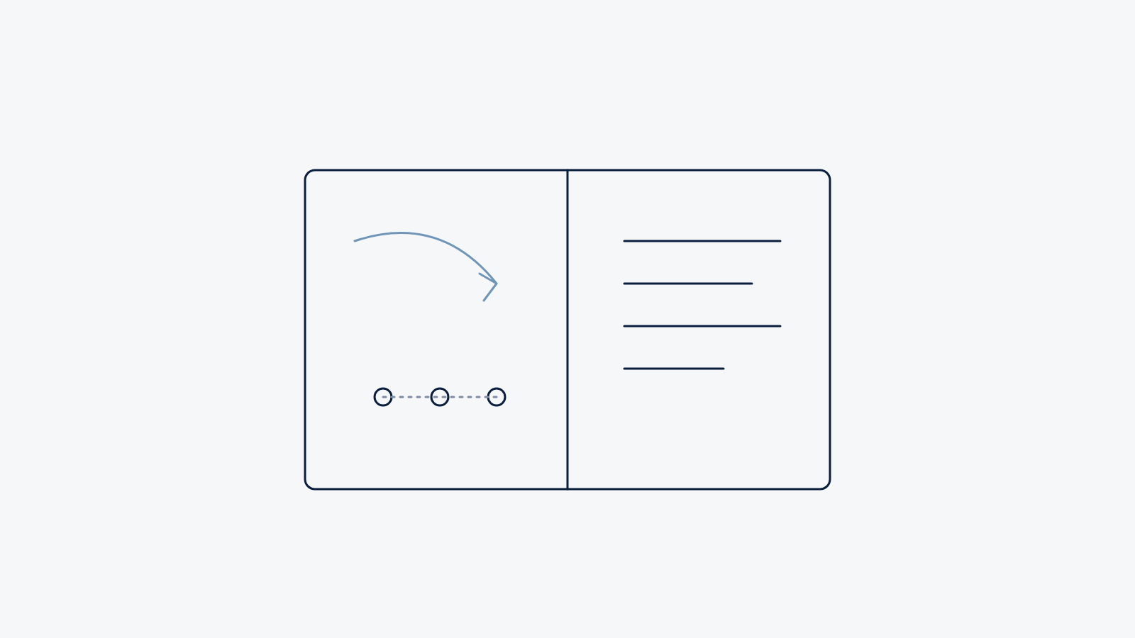 The CMO Playbook 2025: From Strategy to Execution, Where to Focus Your Digital Firepower