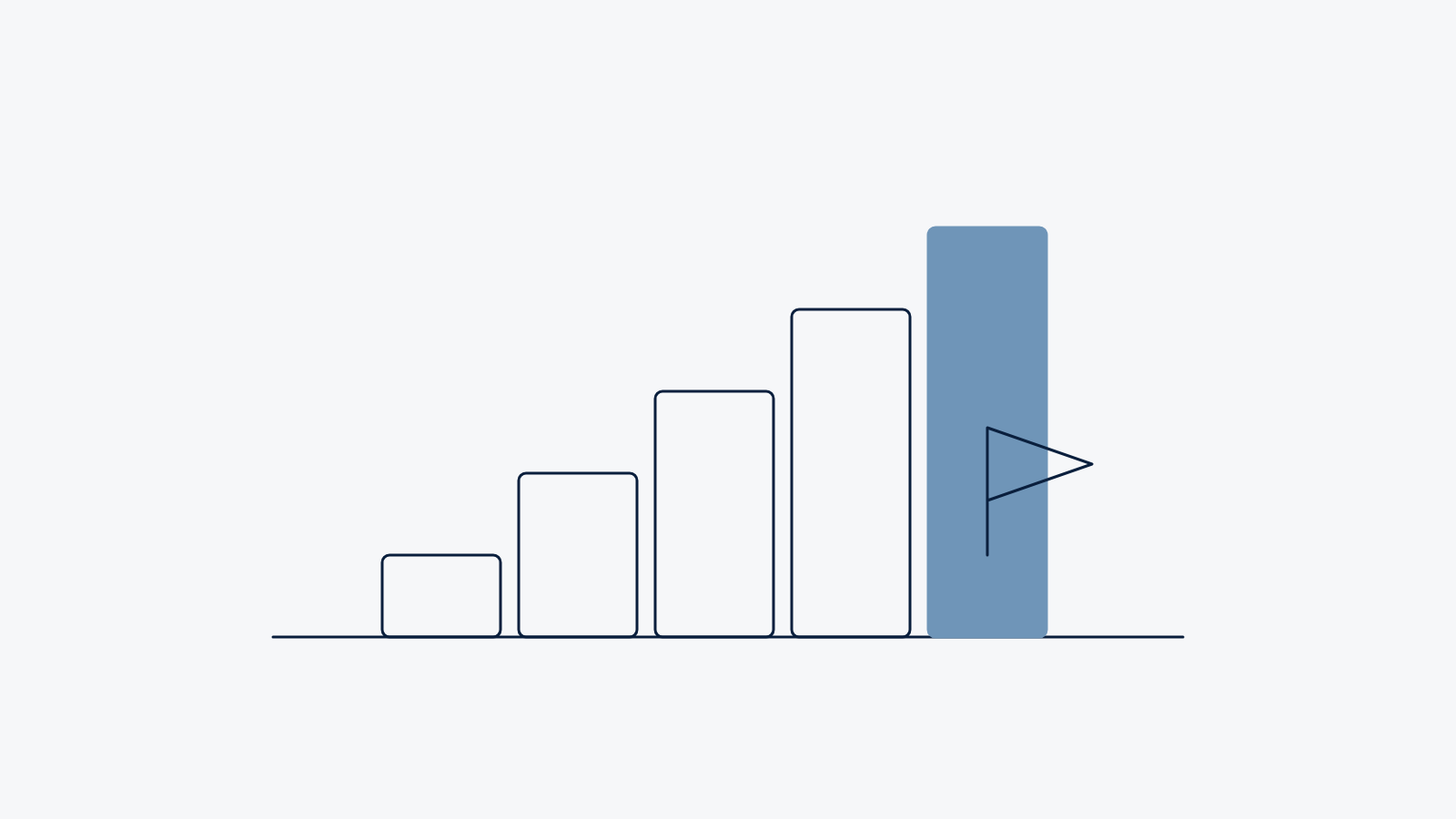 A guide to climbing rankings in cybersecurity analyst reports