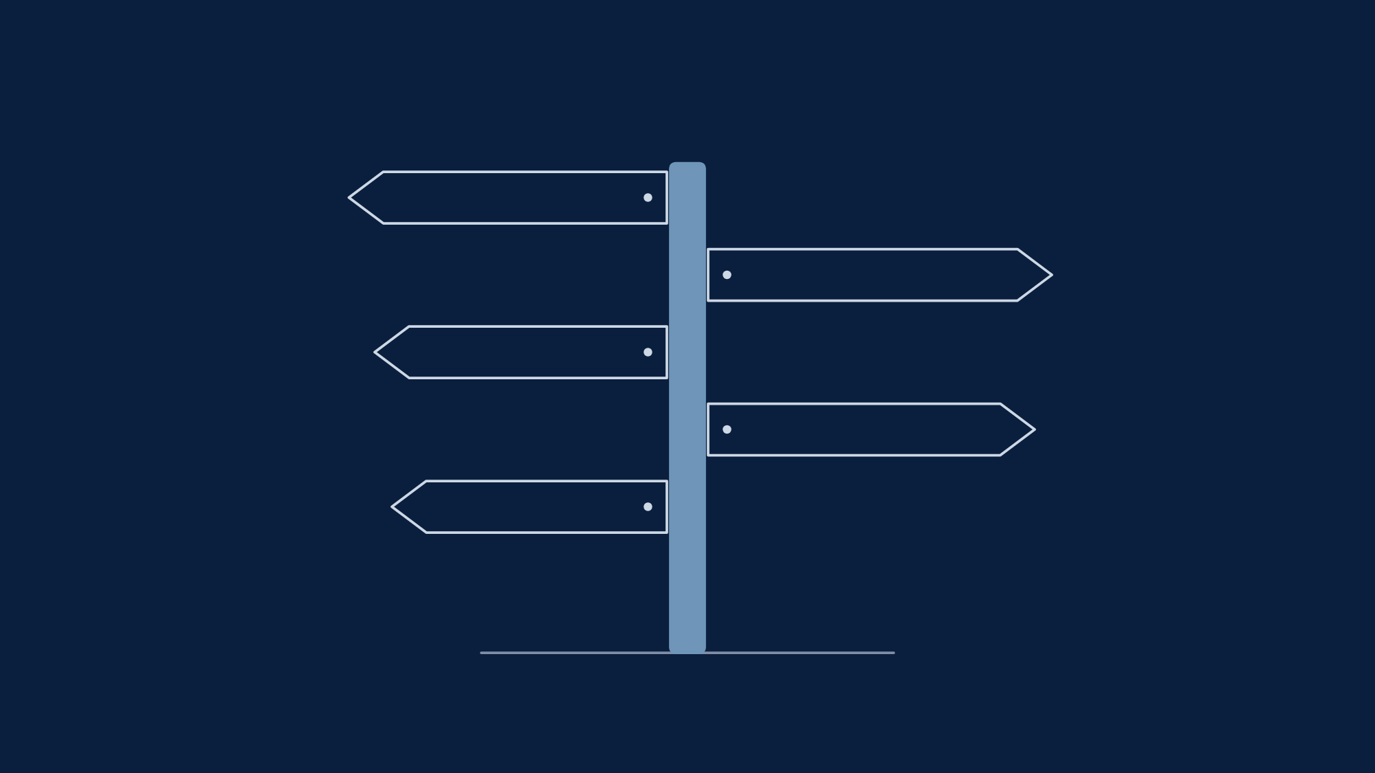 A signpost with a steel post and five arms pointing away in both directions