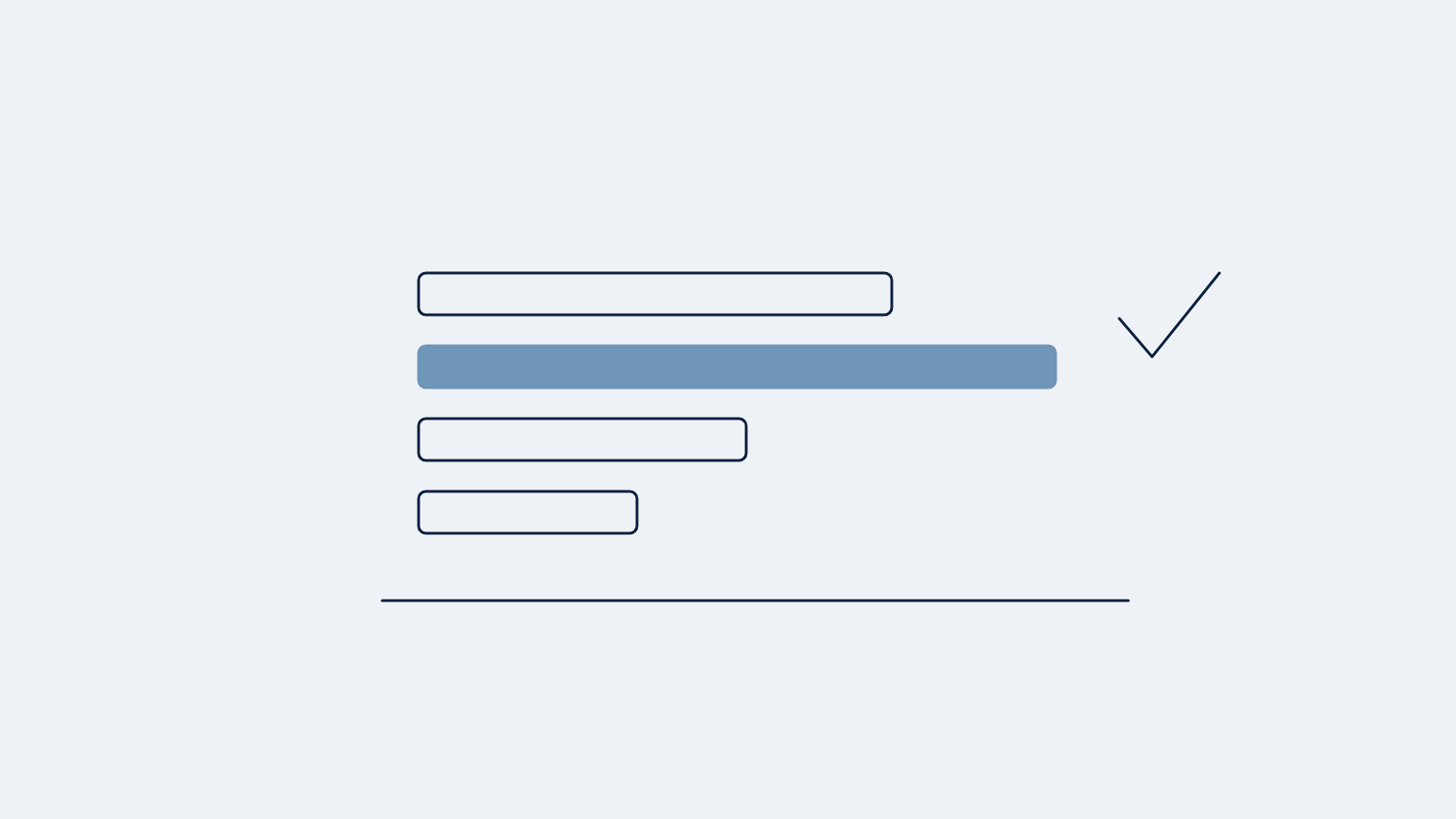 Are we confusing communication output for outcomes?
